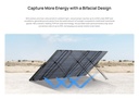 EcoFlow SPP Solar Panel Portable 400W