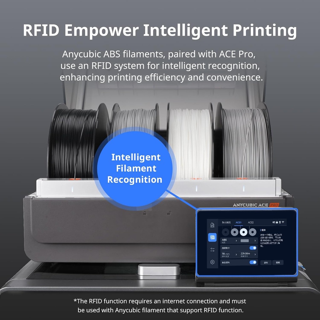 Anycubic ABS Filament Grey 1Kg.  Ideal Usage: Automotive components, moving mechanical parts, electronic enclosures, and