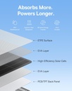 Baseus Security A1 Solar Panel White