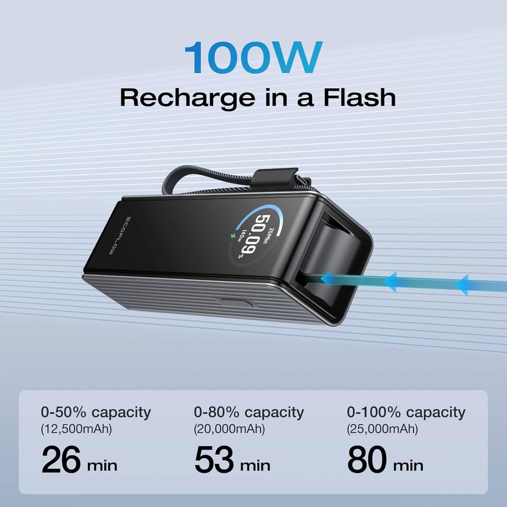 EcoFlow Charge Powerbank RAPID 25000mAh 170W + 100W Built-In & Retractable Cable Black
