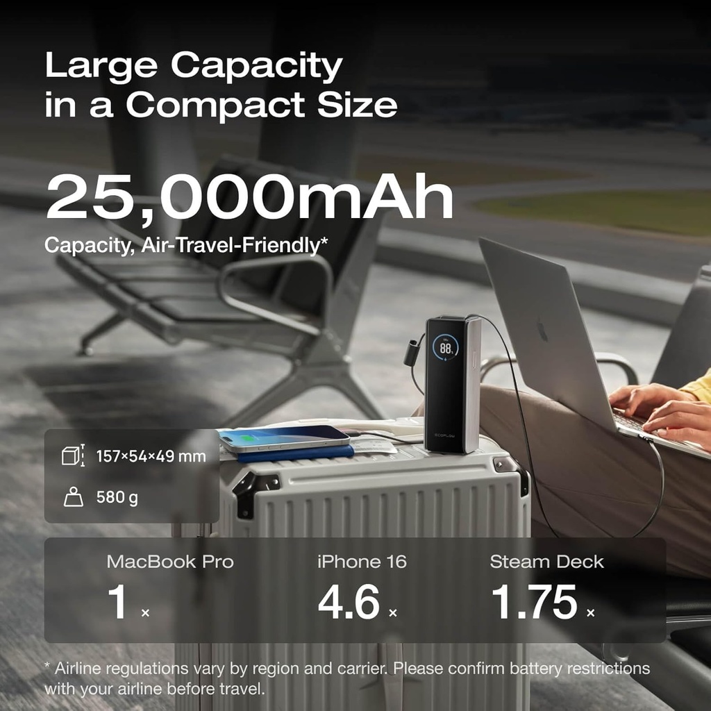 EcoFlow Charge Powerbank RAPID 25000mAh 170W + 100W Built-In & Retractable Cable Black