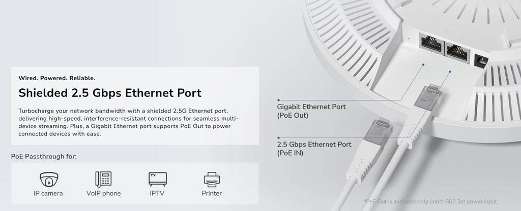 Cudy Access Point Ceiling BE3600 Dual Band Gigabit Wi-Fi 7 Injector AP3600