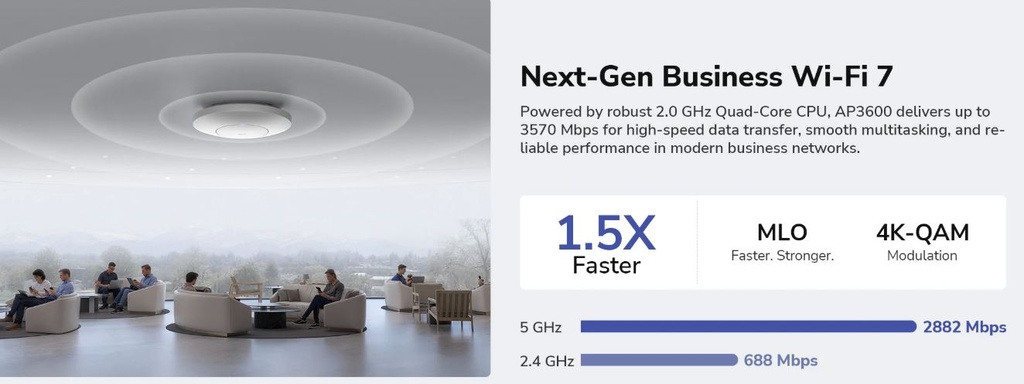 Cudy Access Point Ceiling BE3600 Dual Band Gigabit Wi-Fi 7 AP3600