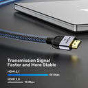 Unitek HDMI 2.1 Cable 8K60Hz Braided 8.0m C11093RGY-8M