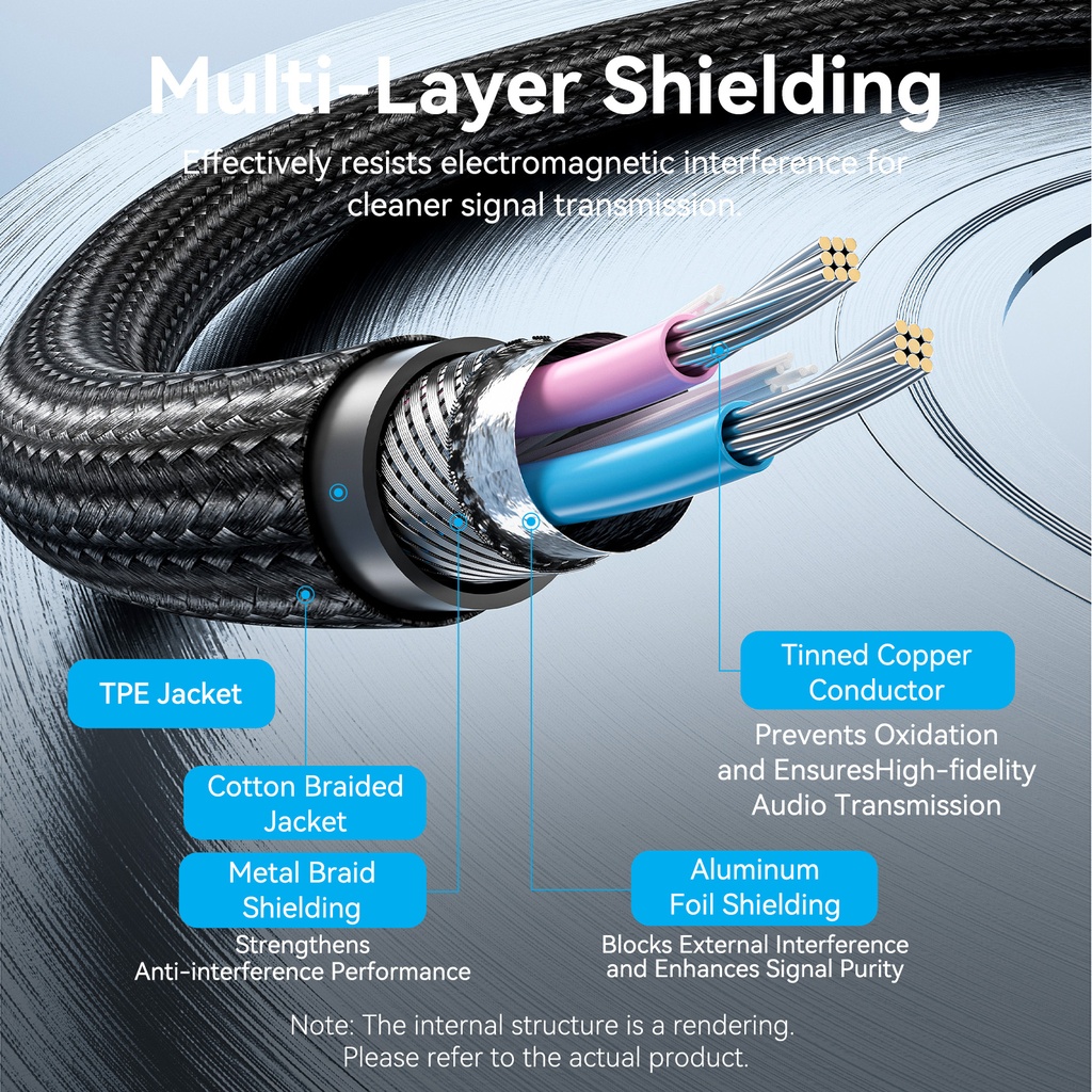 Vention AUDIO XLR M-F Cable Braided-Metal 5.0m BKHHJ