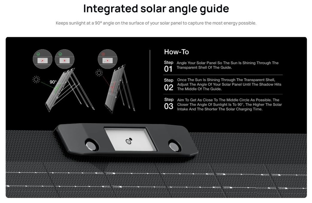 EcoFlow SPP Solar Panel Portable NextGen 160W with Metal Stand