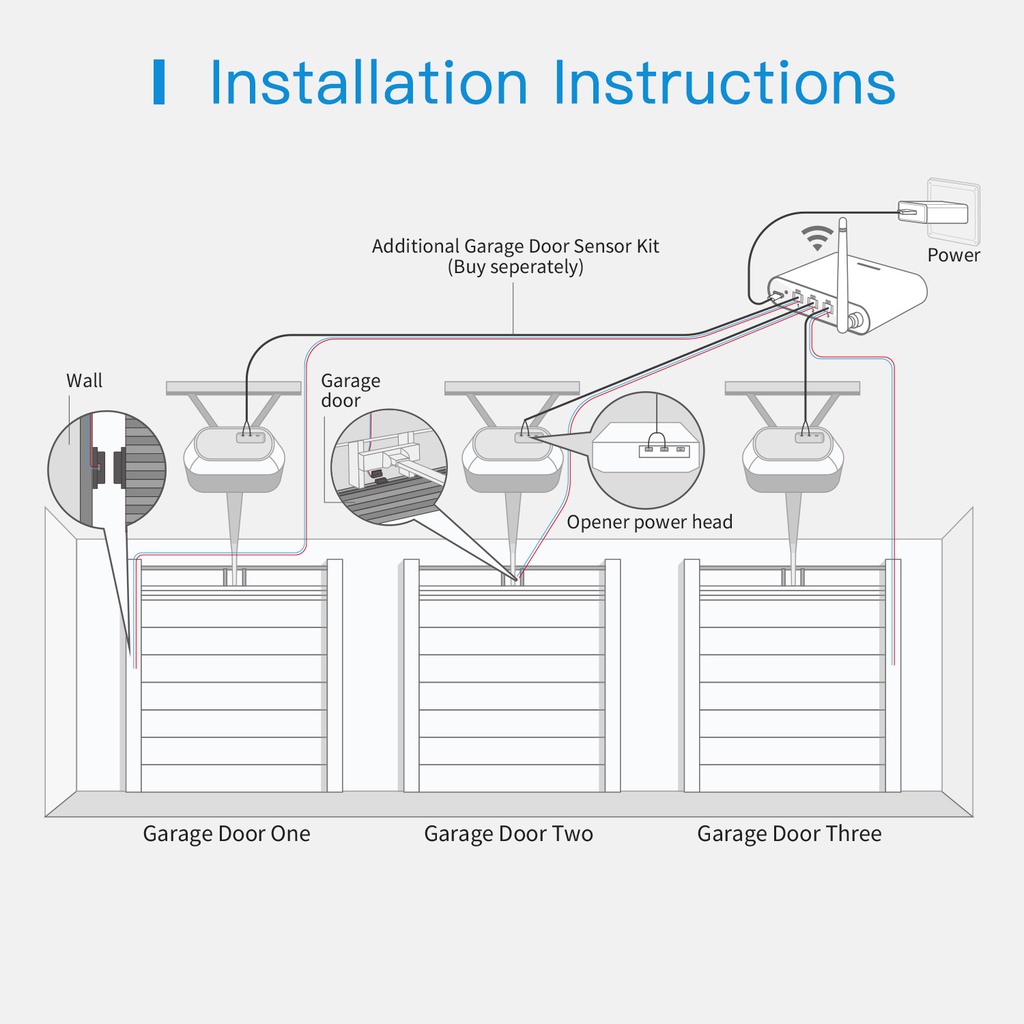Meross Homekit Smart Wi-Fi Garage Door Opener Up To 3 Garage Doors MSG200HK-EU