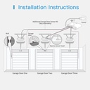 Meross Homekit Smart Wi-Fi Garage Door Opener Up To 3 Garage Doors MSG200HK-EU
