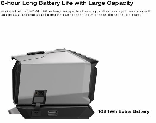 EcoFlow WAVE 3 (UK) Portable Air-Conditioner (not including battery)