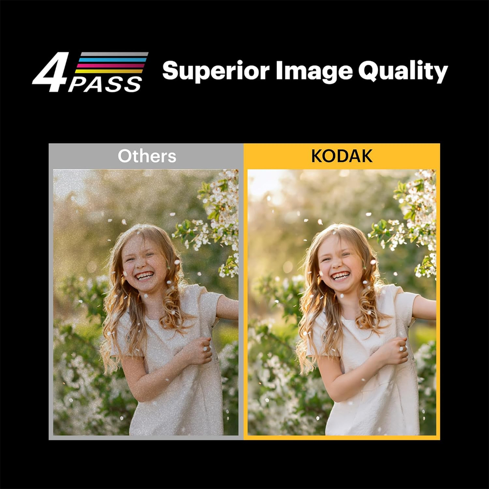 Kodak Instant Camera & Printer ERA Mini Shot 2 MS200B Black (2.1x3.4)