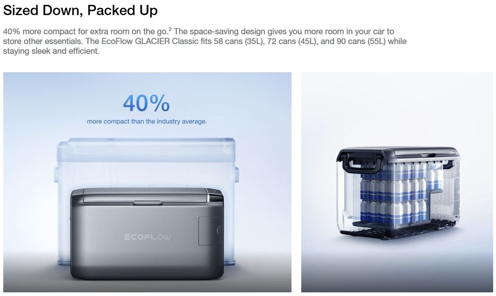 EcoFlow GLACIER 45L (UK) Portable Solar Fridge (not including battery)