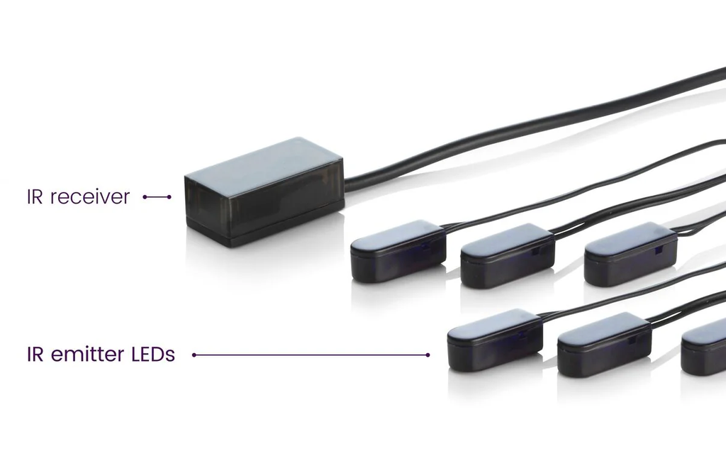 Marmitek Invisible Control 6 IR Extender Kit for up to 6 Devices