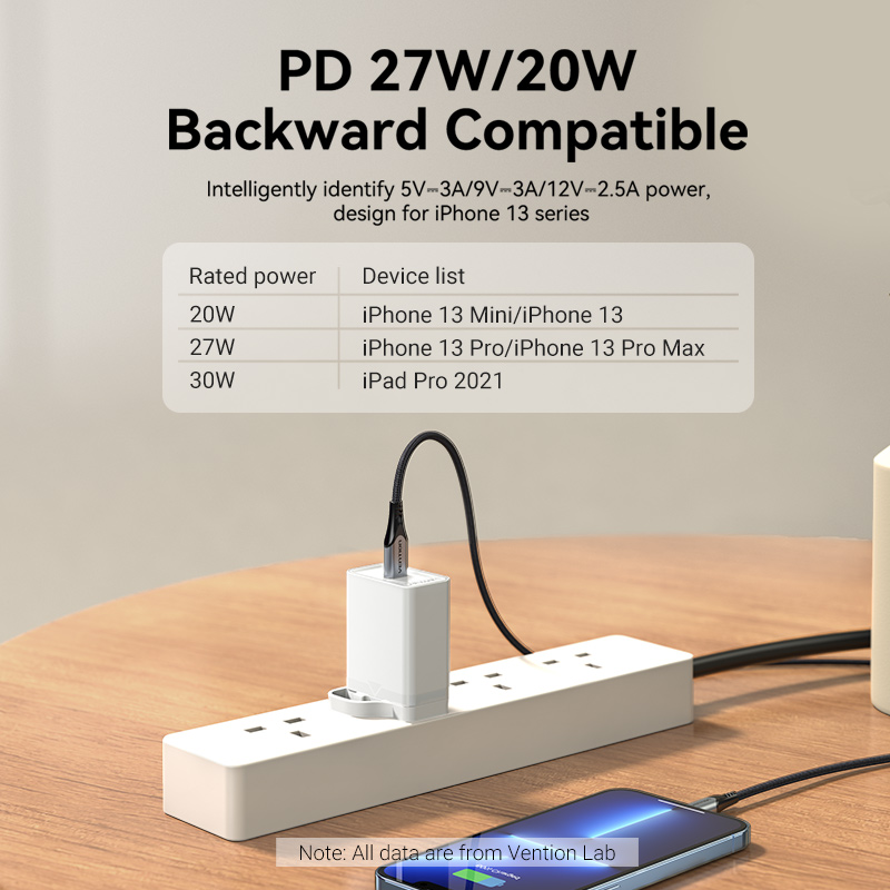 Vention Charger Wall 30W 1xUSBC UK Plug White FAIW0-UK