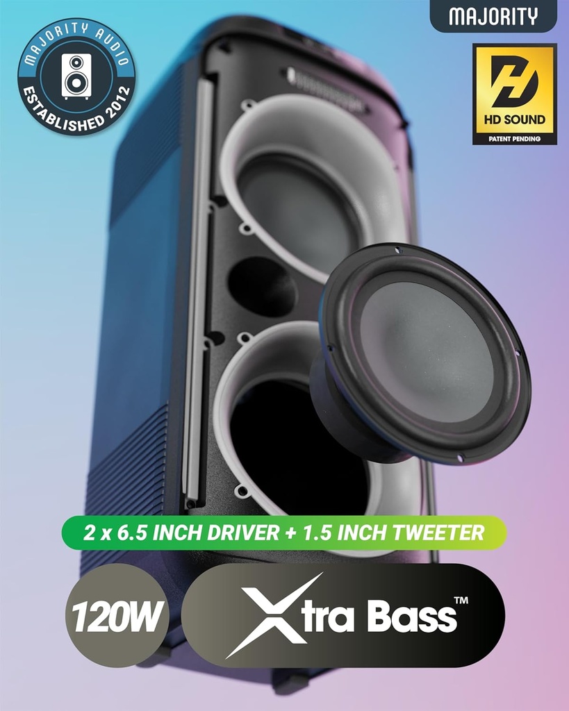 Majority Pulse P2 Portable Party & Karaoke Speaker with Wired Microphone, Bluetooth, USB/SD, Mic Echo, Treble, Bass Boos