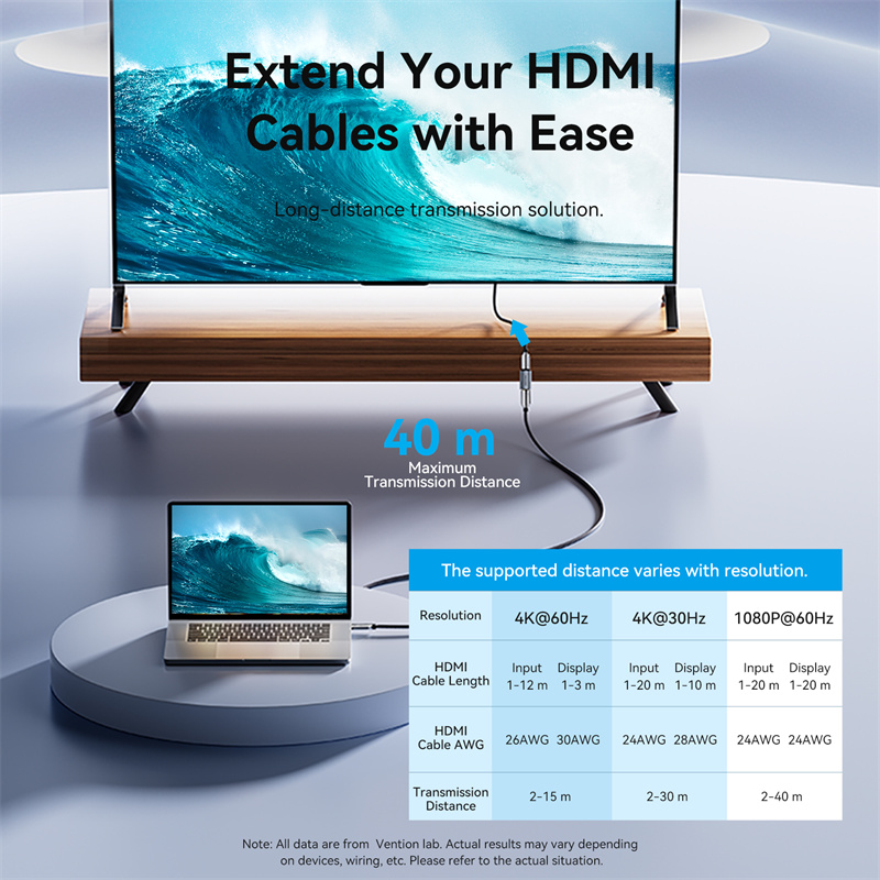 Vention HDMI Repeater for Signal Amplification 4K60Hz AIWH0