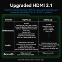 Vention HDMI Cable 2.1 8K60Hz Braided Ultra Thin 1.5m ALOGG