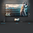 j5create JVAW75 Wireless HDMI Screencast Display Transmitter & Receiver 4K30Hz Supports Miracast, Airplay & Chromecast
