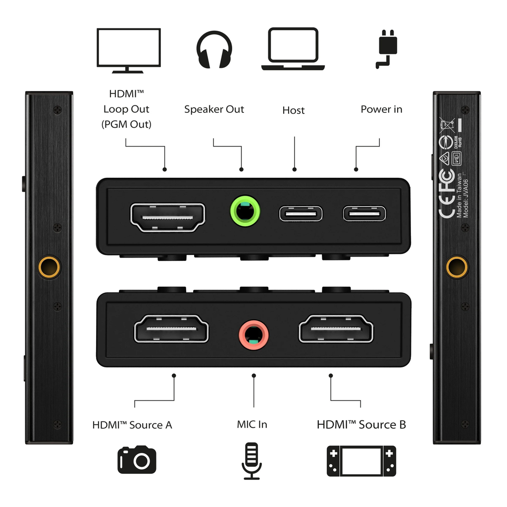 j5create Capture Card Dual HDMI to USB-C/A 1080p 3.5mm/DSLR/PD Windows/Android JVA06