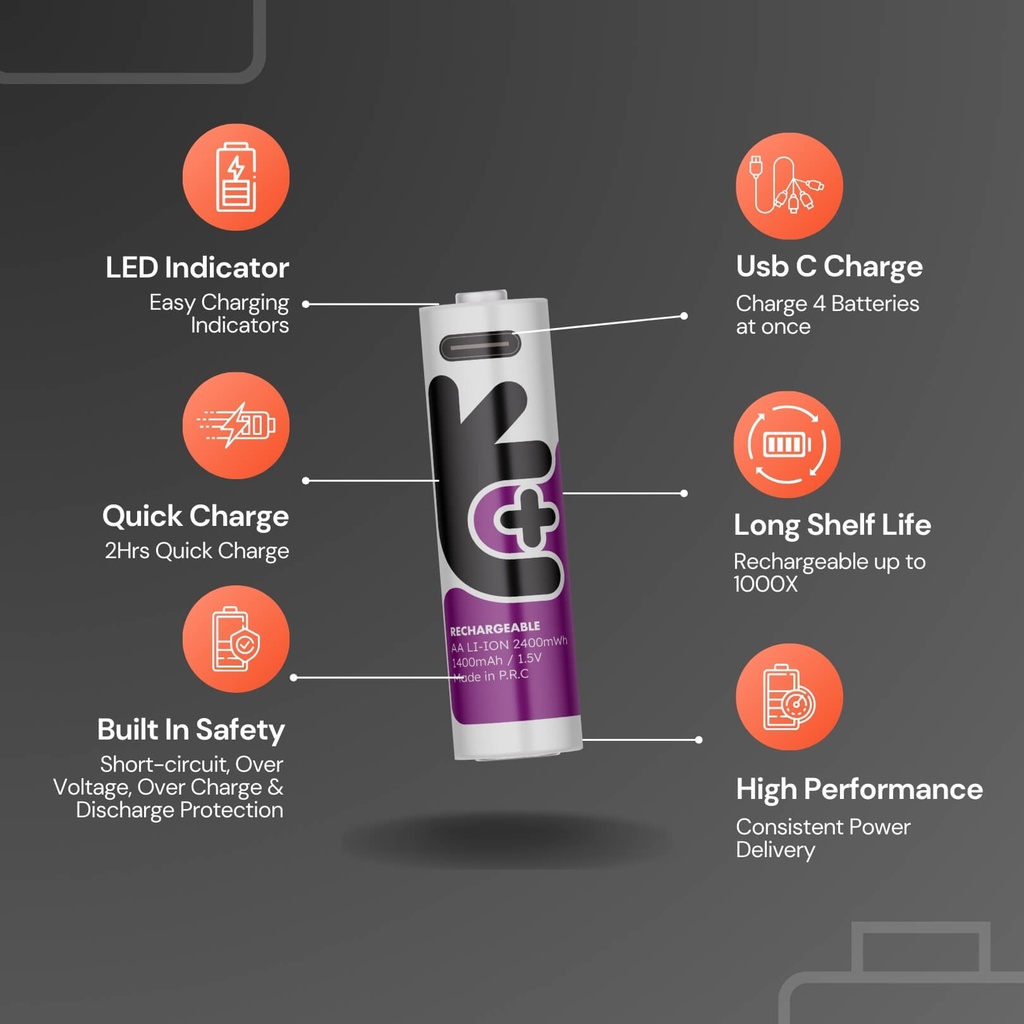 Uniross Rechargeable USB-C Lithium AA Batteries 2400 mAh (4pack)