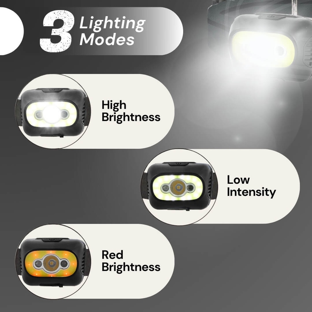 Uniross ProLite Headlamp 350 Lumens 3M Sensor USB Charging