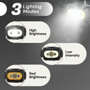 Uniross ProLite Headlamp 350 Lumens 3M Sensor USB Charging