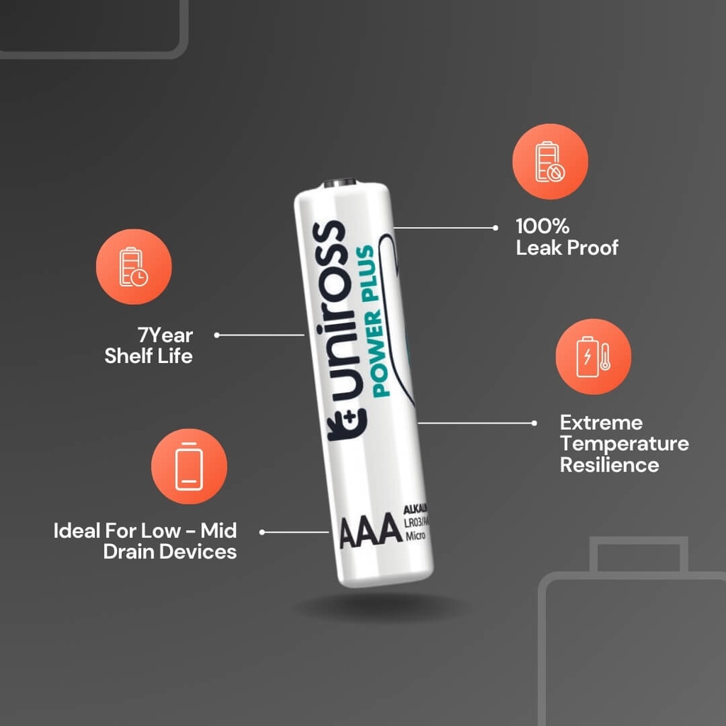 Uniross Alkaline AAA Power Plus Box of 24 Pcs