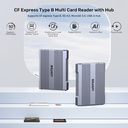 Unitek R1022 Dual Read/Write Card Reader USB-C to SD4.0+Micro SD3.0+CF Express 2.0