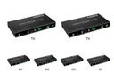 Lenkeng HDMI Matrix over IP 4K POE, APP, VideoWall, MultiView 2x4 (iMCS-IM02-2TX/4RX)