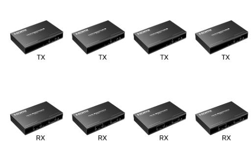 [28620] Lenkeng HDMI Matrix over IP 1080p KIT 4x4 (LKV383Matrix-4TX/4RX)
