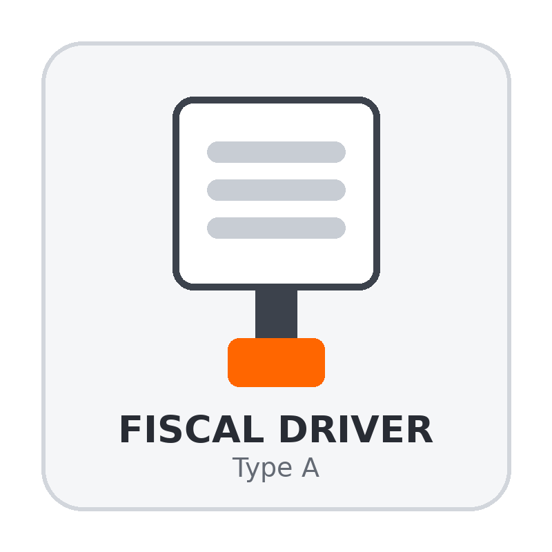 [CYNET-DRV-A] Cynet Fiscal Driver – Τύπος A